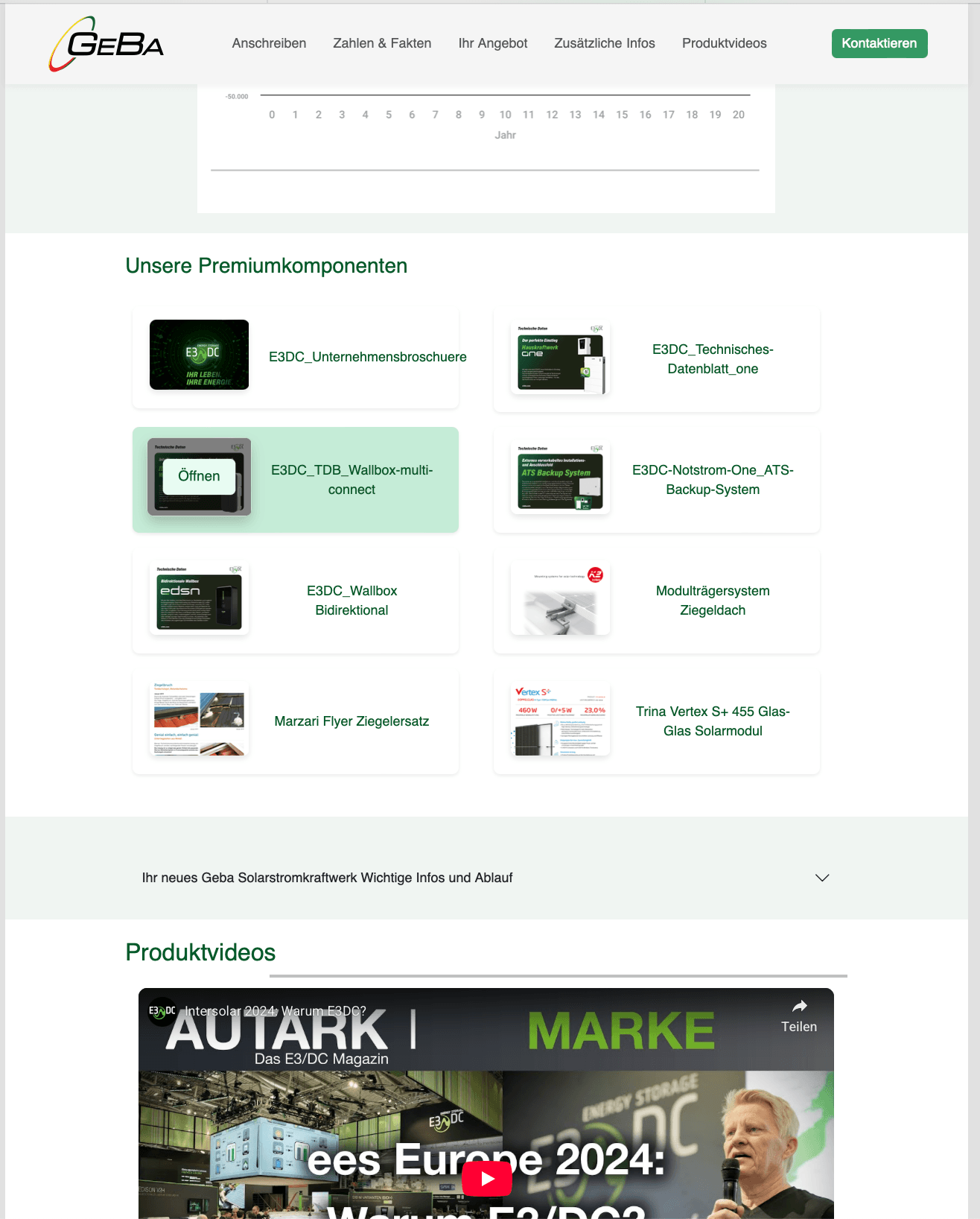 Responsive Design